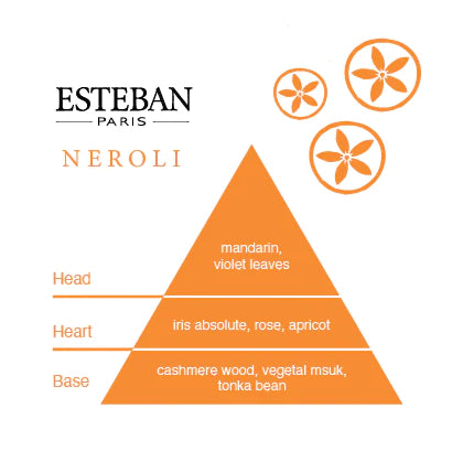 Esteban - Neroli Decorative Diffuser