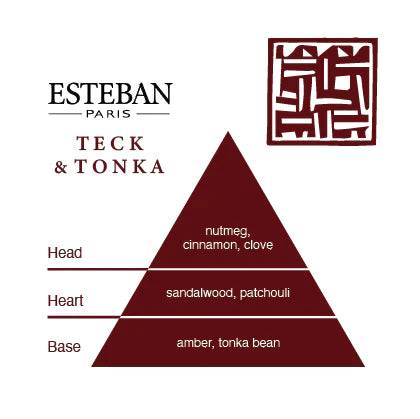 Esteban - Teck & Tonka Decorative Diffuser
