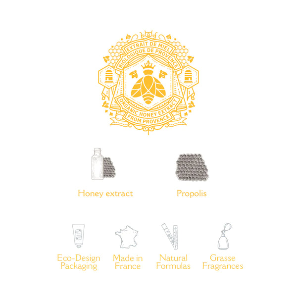 PANIER DES SENS - Honey Marseille Liquid Soap