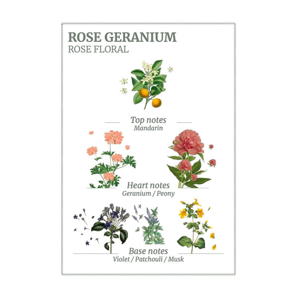 PANIER DES SENS - Rose Geranium Weekend Set